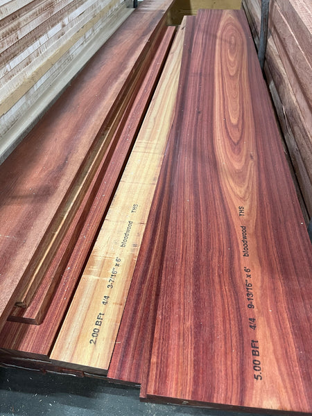 Lumber and Plywood Prices